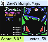 David's Midnight Magic