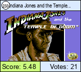 Indiana Jones and the Temple of Doom