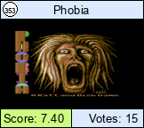 Phobia