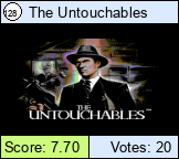 The Untouchables